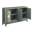 thumbnail image 4 of Coast To Coast 13715 Four Door Media Credenza in Heatherfield Grey, 4 of 5