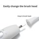 thumbnail image 3 of Replacement Toothbrush Heads Fit For Xiaomi SOOCAS X3 SOOCARE Electric Toothbrush Soft Teeth Brush Head With Independent Packing, 3 of 4