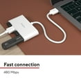 thumbnail image 4 of Staples TECH 4-Port USB 2.0 Hub White (ST62376), 4 of 8