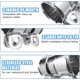 thumbnail image 4 of Exhaust Clamp 50mm Universal Double Stainless Steel Muffler Pipe Band for 2 Inch Automotive ID Tube, 4 of 4