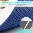 thumbnail image 4 of Memory Foam Mattress Topper Full-Gel Cooling Foam Mattress Topper with Ventilated Washable Fiber Cover,CertiPUR-US Certified-2 Inch…, 4 of 7