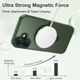 thumbnail image 2 of CASEFIV for iPhone 17 Case,with Magnetic Invisible Stand [Military Drop Protection] [Compatible with Mag-Safe] Shockproof Slim Translucent Case with 2 Screen Protector+2 Lens Protector,Green, 2 of 8