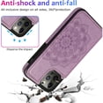 thumbnail image 2 of For iPhone 14 PRO Case Vegan Leather Side Button Phone Wallet with Card Holder, 2 of 10