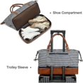 thumbnail image 4 of Bolso de viaje para mujer, bolso cruzado de cuero de PU de lona para fin de semana, bolso de mano grande con compartimento para zapatos (rayas azules) Hy, 4 of 4