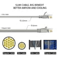 thumbnail image 3 of SF Cable Cat6A UTP Slim Ethernet Cable, 30 feet - Gray, 3 of 3