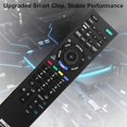 thumbnail image 3 of RM-ED044 Remote Control Replace for SONY TV Remote Control, 3 of 5