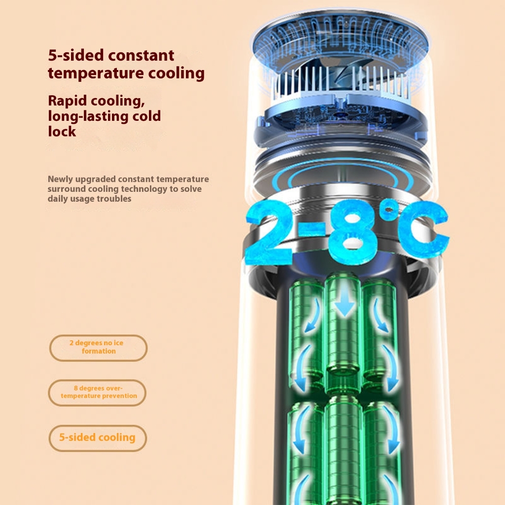 Miiottaa 800ml Automotive Cooling Cup 800ml Capacity Refrigerated Cup Fast Type C Charging Car Refrigerator Coolers