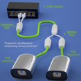 thumbnail image 2 of GHSDFBB Répartiteur Ethernet, Adaptateur Combiné Étanche, Exécute 2 Caméras IP sur 1 Câble Réseau, 2 of 7