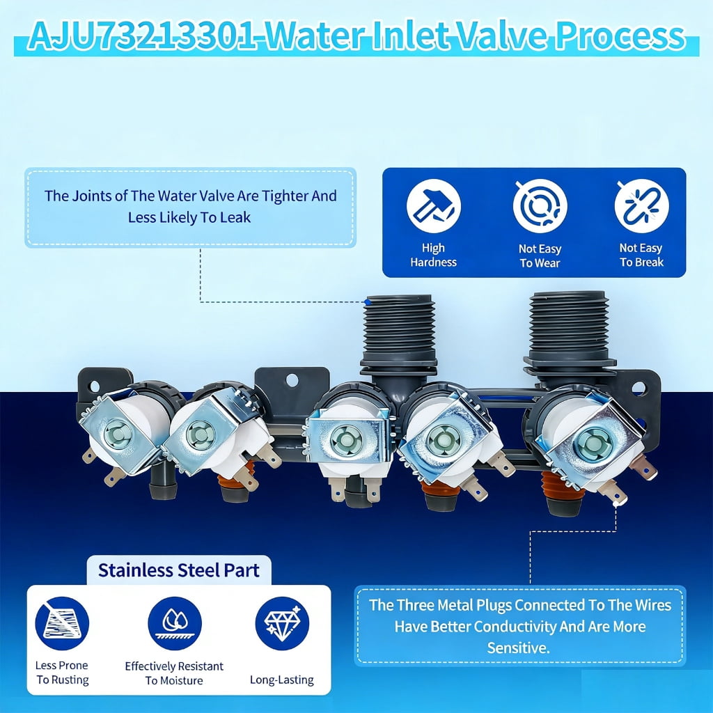 AJU73213301 Quick Connector Washing Machine Inlet Adapter Water Supply Adapter For AJU75152601 AJU75152603 WT1101CW