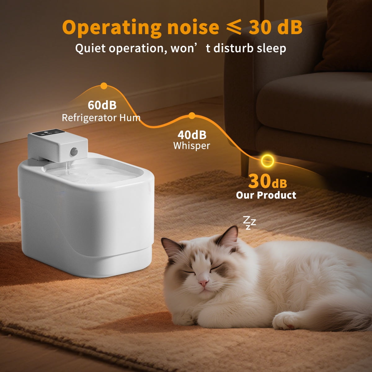 ZephyPaws Small Sugar Pet Water Dispenser,2000ML Smart Sensing Water Fountain for Cats and Dogs,Multi-Layer Filtration System,2500mAh Long Range Lithium Battery,Automatic USB Rechargeable,White