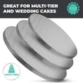 thumbnail image 6 of OCreme Cake Board, Silver Foil Round Cake Circles with Gorgeous Design, Sturdy & Durable 1/2 Thick Cake Drums, Round Cake Boards with 8 Diameter, Pack of 5 Disposable Cake Drums, 6 of 6