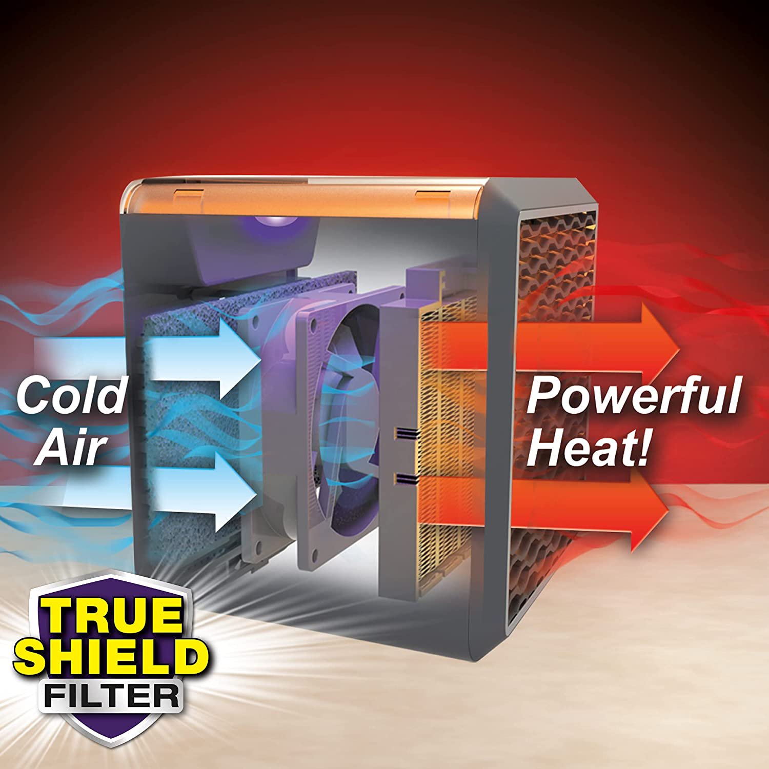 Handy Heater Turbo 800 Space-Saving Wall Outlet Heater with Advanced  Ceramic Technology and Adjustable Thermostat | Walmart Canada
