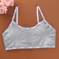 thumbnail image 5 of Sacredtree 5 PCS/Set Teen Girl's Cotton Training Bras， Brassier Clothing Cozy Puberty Bras Teenage Underwear, 5 of 6