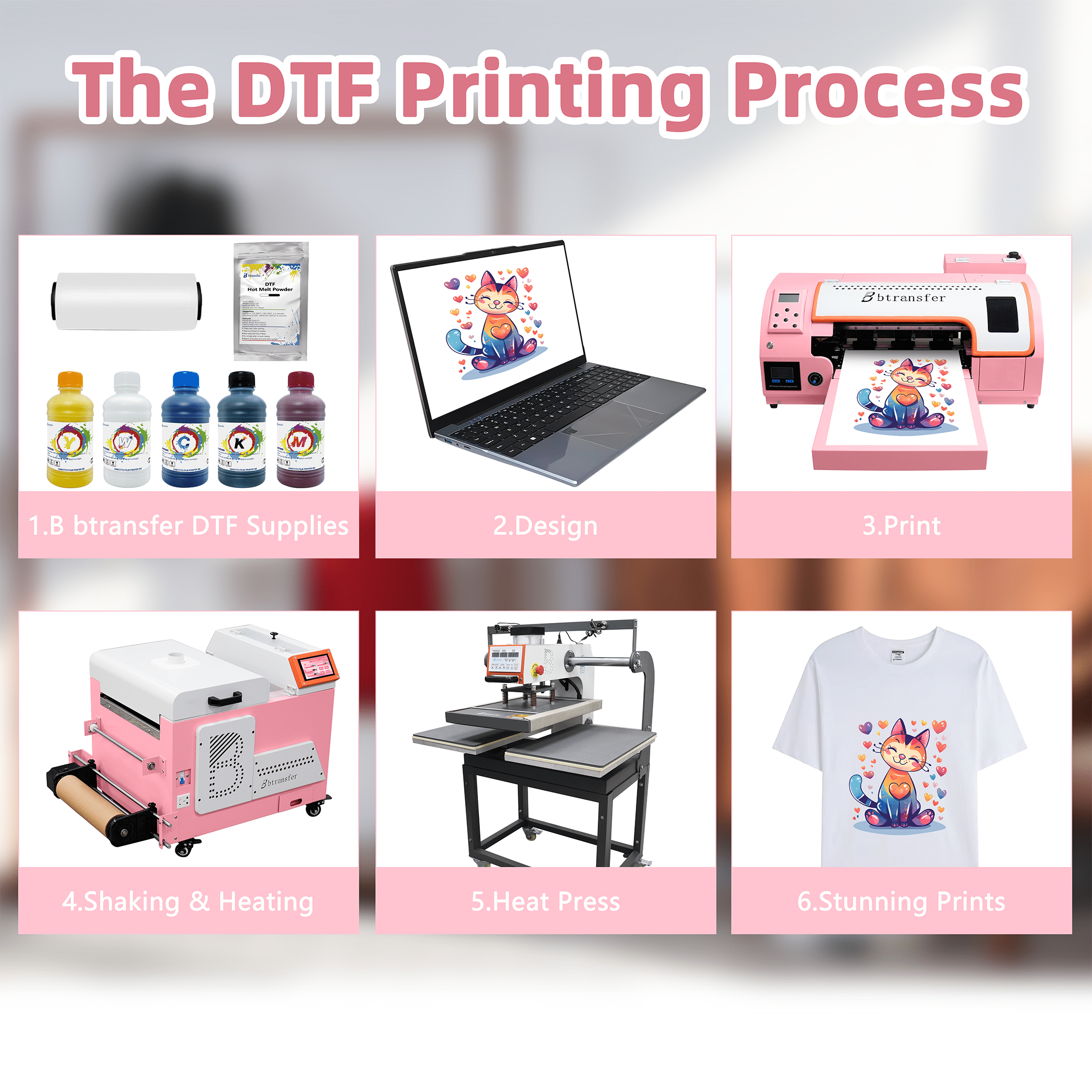 A3 DTF Printer Bundle with Cutter, Auto Maintenance,Touch Screen,Dryer&Powder Shaker for T-Shirt Heat Transfer Printing
