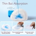 thumbnail image 4 of Almohadillas de lactancia desechables Momcozy ultrafinas, 200 unidades, 4 of 9