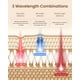 thumbnail image 3 of Mascara de Terapia de Luz Roja RENPHO 2026 con 324 LEDs para Rostro, 3 of 9