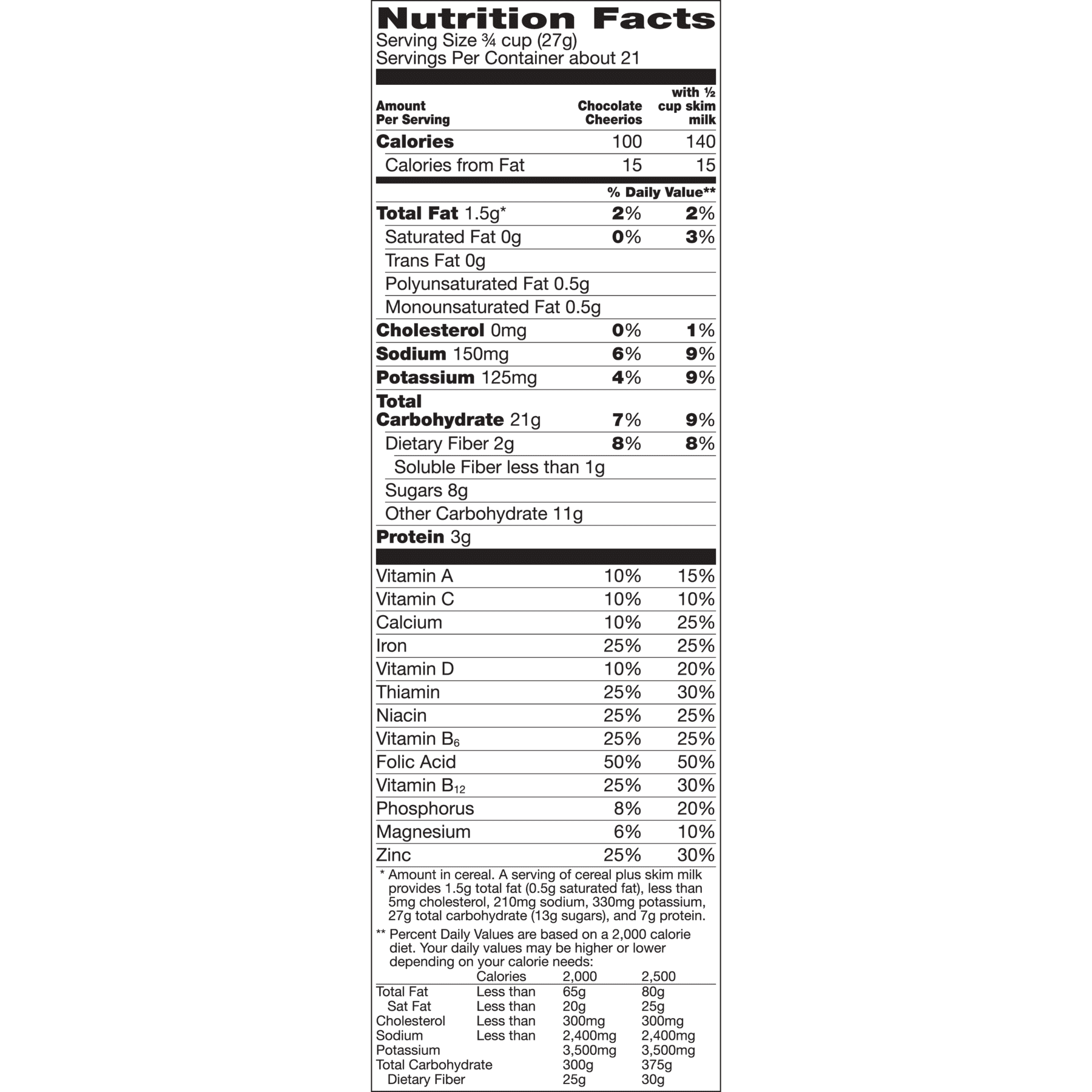 Chocolate Cheerios Nutrition Information Besto Blog Chocolate Cheerios Nutrition Information Besto Blog