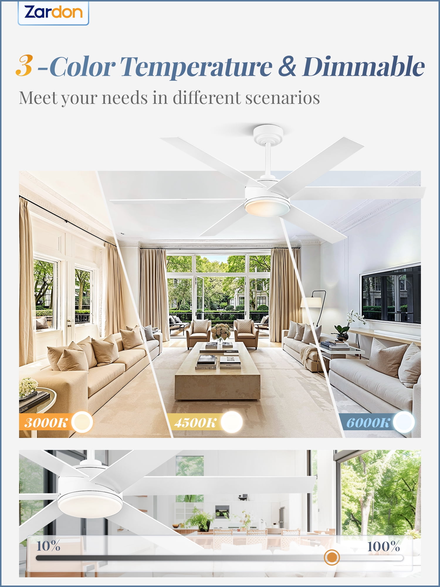 Zardon 60in Ceiling Fans with Light and Remote Control, Flush Mount Ceiling Fans with 6 Speeds Reversible, for Indoor, Outdoor, White