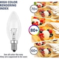 thumbnail image 5 of E14 40W Clear Candle Bulb, Dimmable Incandescent Bulb, Warm White 2700K, 400LM, Flame Light Bulb, E14 Edison Screw Candle Bulbs, Pack of 6, 5 of 5