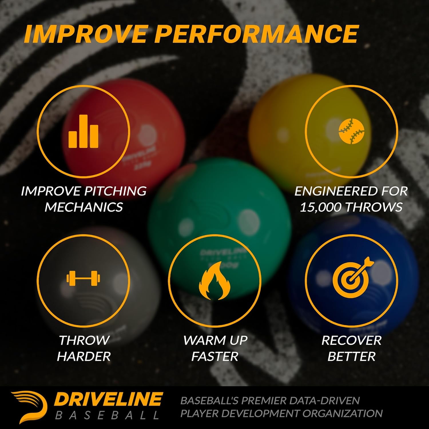 Driveline Baseball PlyoCare® Balls - Weighted Training Balls
