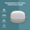 thumbnail image 2 of All Inclusive Headphones Protective Case for Xiao-miBuds5Pro Bluetooth Earphone, 2 of 7