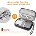 thumbnail image 2 of 2PCS Electronic Organizer, Small Travel Cable Organizer Bag Pouch Portable Electronic Accessories Storage Case for Cable, Cord, Charger, Hard Drive, Earphone, USB,SD Card (Black+Violet), 2 of 5