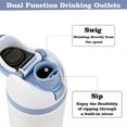 thumbnail image 2 of One Button Water Bottle Top Lid Accessories Replacement for Owala C, 2 of 5