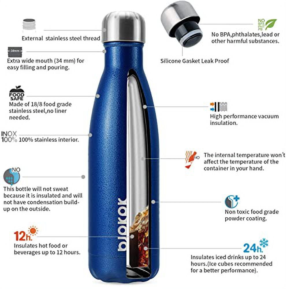  BJPKPK Insulated Water Bottles, Dishwasher Safe 36oz Water  Bottle with Handle, Leakproof BPA Free Water Jug, Stainless Steel Water  Bottle for Sports, Black: Home & Kitchen