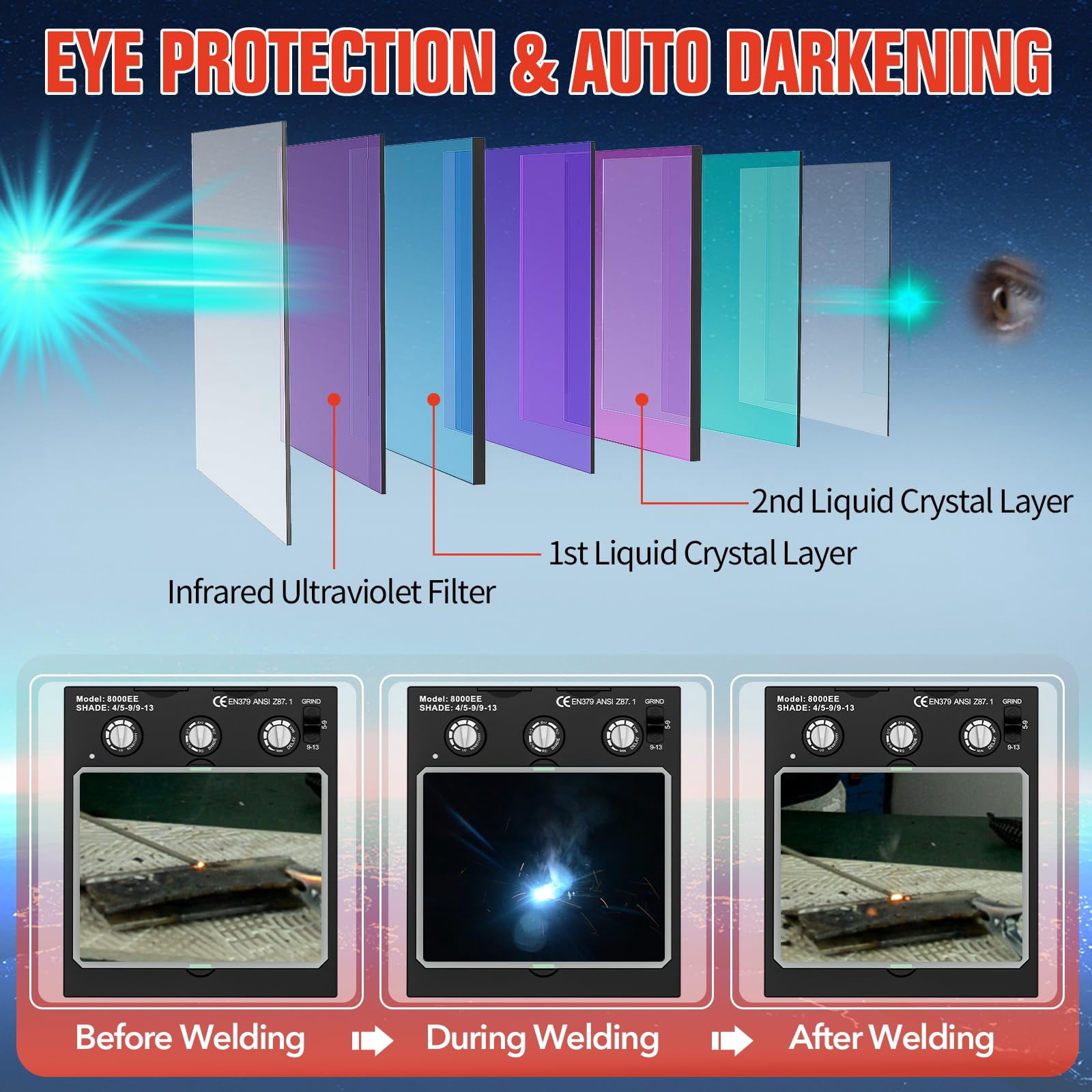 TRQWH Welding Helmet Auto Darkening Large Viewing True Color Solar Powered Welding Mask with 4 Arc Sensor Adjustable Wide Shade Range 4~5-8/9-13 Welder Mask with Grinding