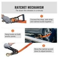 thumbnail image 4 of Ratchet Tie Down Straps 2"x120", 5512 LBS Capacity, 4-Pack - Car Tie Down Straps for Trucks, Trailers, ATVs, SUVs - Vehicle Transport Straps with Snap Hooks, 4 of 6