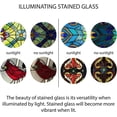 thumbnail image 3 of Panneau de Fenêtre en Verre Teinté de 10 Pouces de Haut, 3 of 7
