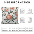 thumbnail image 6 of Acheng Chinoiserie Mughal Flower Pillow Covers Asian Style Throw Pillow Cover Coral Farmhouse Pillow Case Cushion Cover Home Decor for Bedroom Living Room Sofa,Set of 2 White, 6 of 6