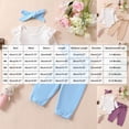 thumbnail image 3 of Xudanell Baby Boy Clothes 3 6 12 18 Months Ribbed Knitted Long Sleeve Romper and Pants Sets Newborn Fall Splicing Color Outfits(Sky Blue, 3-6 Months), 3 of 6