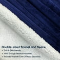 thumbnail image 2 of Sumkea 2-in-1 Heated Blanket, Double Controller, Detachable to Two Blanket, Navy Blue, 2 of 5
