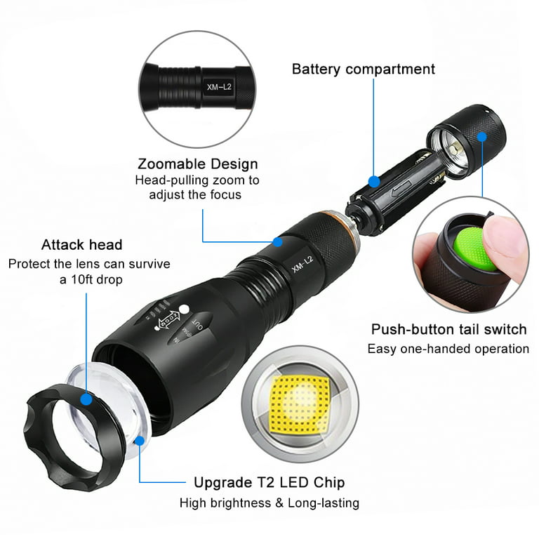 LED Flashlights，Bright Small Flashlight, Zoomable, Waterproof, Adjustable  Brightness Flash Light for Outdoor, Emergency,Camping Accessories 
