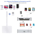 thumbnail image 2 of Lector de tarjetas SD RRSITIAU 4 en 1 USB-C CF SD TF MS, 2 of 8