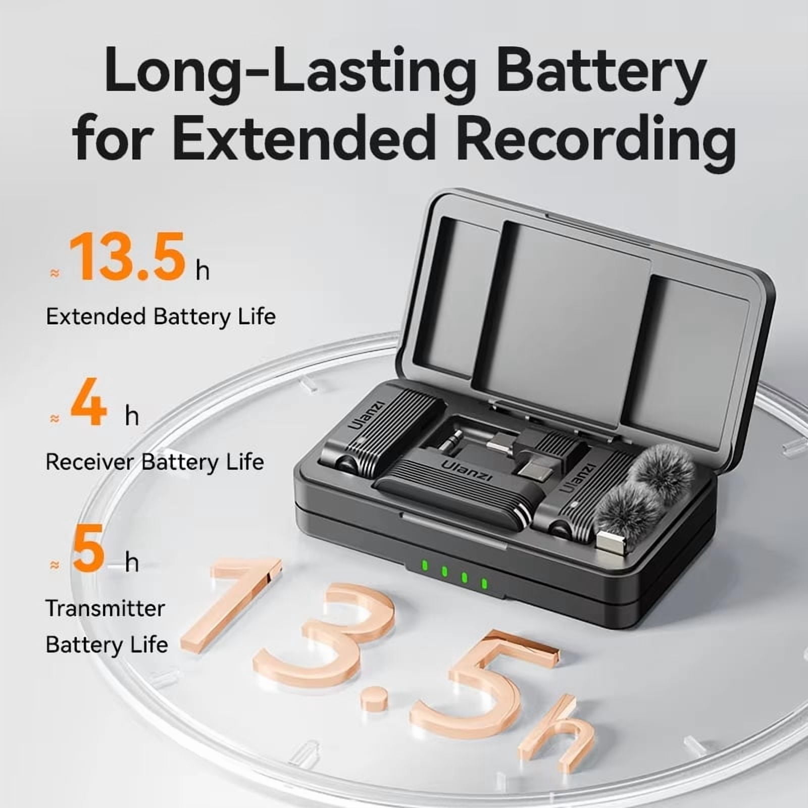Ulanzi A100 Wireless Lavalier Microphone - J12 Upgrade, Real-Time Monitoring for iPhone 17/16/15 Pro/Pro Max, Camera Sound Recording Mic
