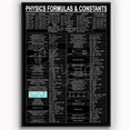 thumbnail image 1 of Physics Knowledge Vintage Metal Tin Signs Physics Formulas & Constants Chart Posters Physics Teachers Teaching Wall Decor Plaques Office Classrooms Home Decor 8x12inch, 1 of 5