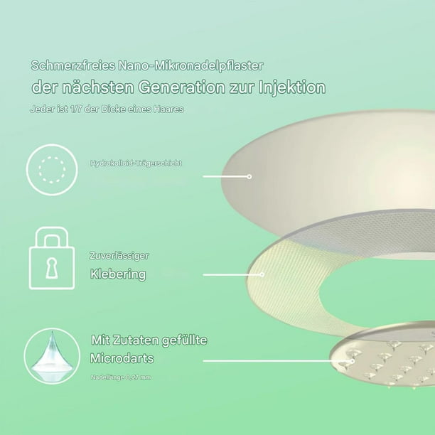 oyikey smgt glp 1 Oyikey SMGT-GLP-1 Nano Micro Needle Plaster, Natural Microneedle Plaster,  Oyikey Long Lasting Micro Needle Plaster (Pack of 1)