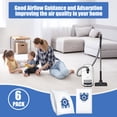 thumbnail image 4 of 6 Pack 3D Airclean GN Vacuum Cleaner Bags,Replacement for Miele Classic C1,Complete C1,C2,C3 S227 S240 S270 S400 S400i-S456i S2 S5 S8 Series Vacuum with 2 Motor Protection Filters,2 AirClean Filters, 4 of 8