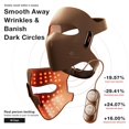 thumbnail image 4 of JOVS 4D Laser Light Therapy Mask, Red Light Mask for Face, 4 Wavelengths LED Light Facial Device for Home Use, 4 of 11