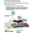 thumbnail image 2 of PetRun PR720F Dog Treadmill, 2 of 2
