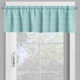 thumbnail image 4 of Ambesonne Party Valance & Curtain, Repetitive Birthday Cupcakes, 55"x45", Pale Seafoam and Grey, 4 of 7