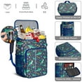 thumbnail image 5 of Dolphin & Shark Cooler Backpack - Cute Cartoon Insulated Lunch Backpack, 20L Leakproof Soft Cooler with Multiple Pockets for Camping, Travel & Outdoor, 5 of 5