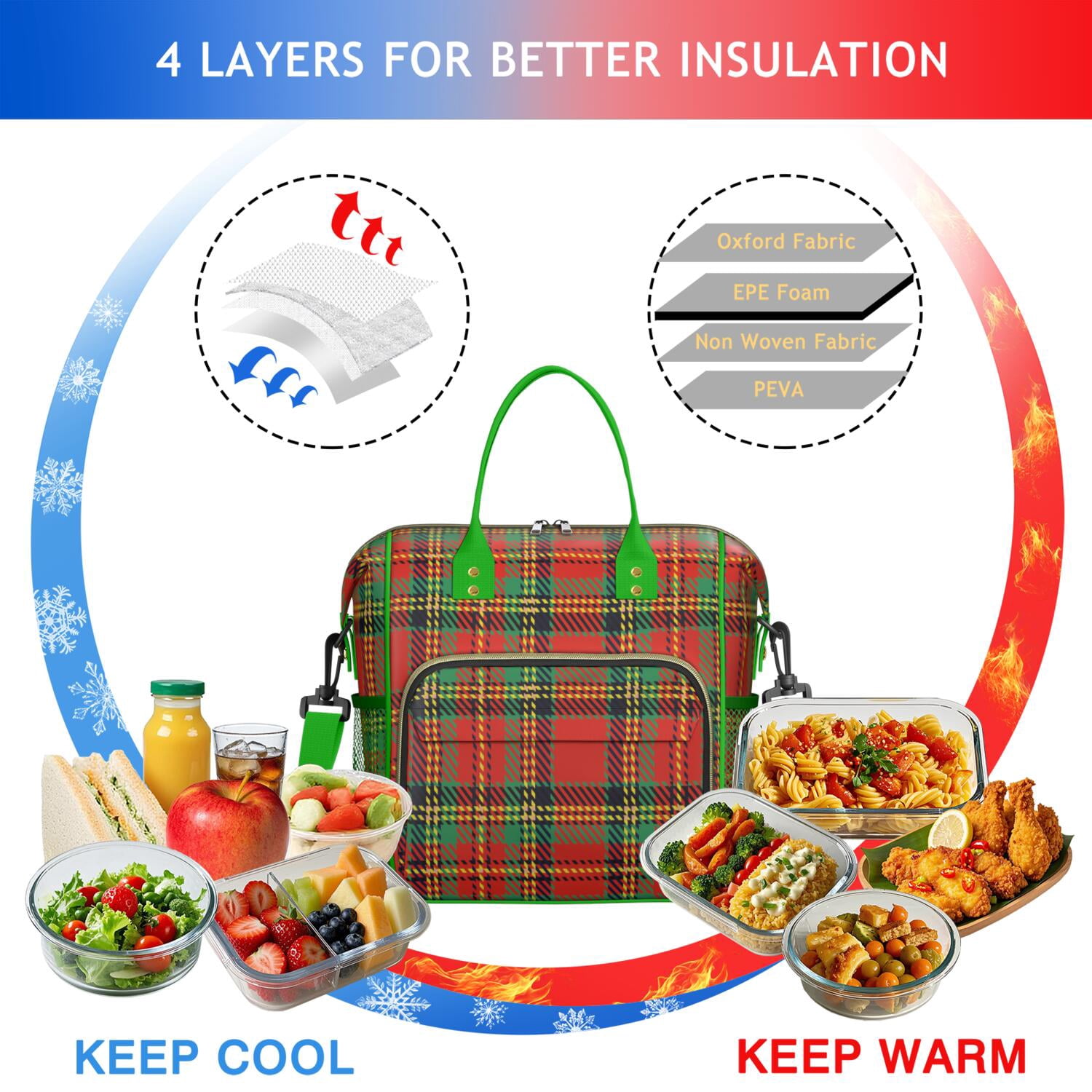 Geometric Plaid Leakproof Lunch Box - Thermal Insulated Cooler Bag for Fitness Lovers, Parents & Travelers