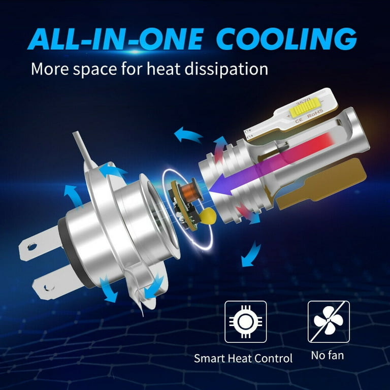 SHENKENUO For Kawasaki ZX750 ZX750E ZX1100A ZX1100E KZ1100B 2X