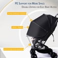 thumbnail image 3 of Pare-soleil pour Landau, Auvent Pare-Soleil pour Poussette, Capot de Protection contre le Vent et les UV, Pliable, 3 of 6