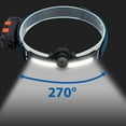 thumbnail image 6 of LED Head Lamp for Adults & Kids with Adjustable Headband, Pack of 1-2 Outdoor Flashlight Headlamps, 1000LM 270 Degree Wide-Beam USB Rechargeable Head Light For Hiking & Camping Gear, 6 of 8