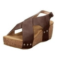 thumbnail image 2 of IUJSOY Sandals for Women 2025 Platform Wedge Sandals Criss Cross Strap Cork Slingback Summer Slides, 2 of 9