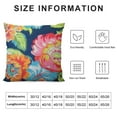 thumbnail image 6 of Nawypu  Peony Flower Turquoise Teal Green Farmhouse Sofa Pillow Cover Chinoiserie Coral Peony Floral Lumbar Throw Pillow Cushion White Chinoiserie Pillow Cases for Living Room 2pcs, 6 of 6